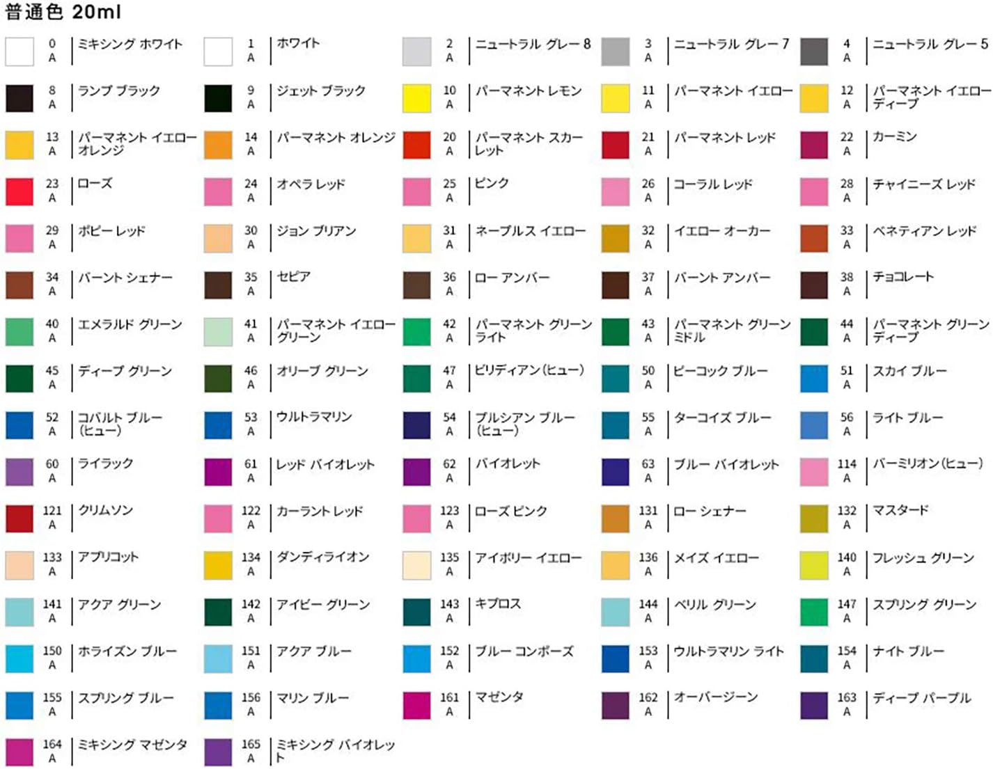 Turner Colour Works Acryl Gouache Artist Acrylic Paint - Single 20 ml Tube - Currant Red