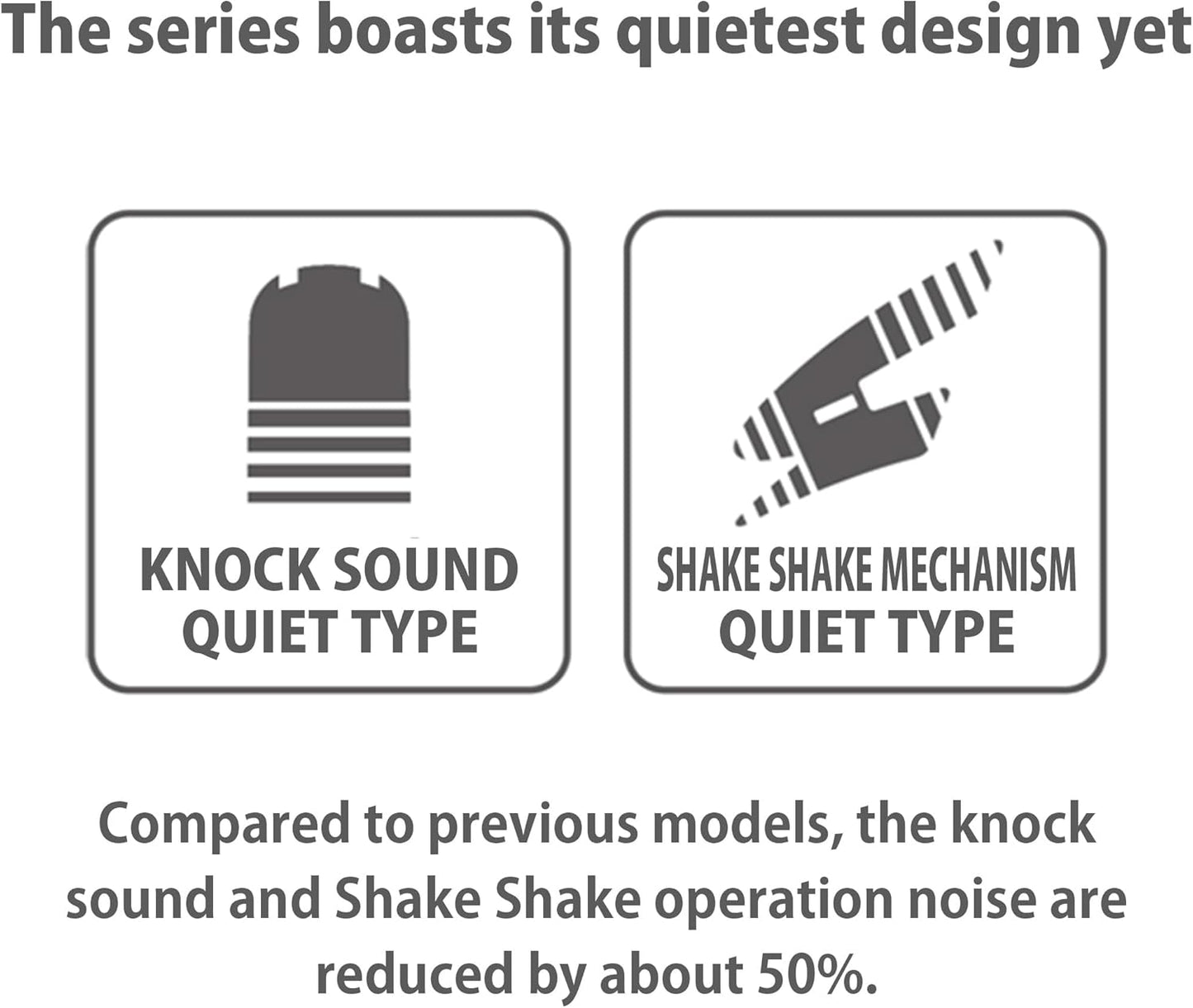 PILOT The Doctor Grip Mechanical Pencil, 0.5mm, HTDG-90R-NV, Navy