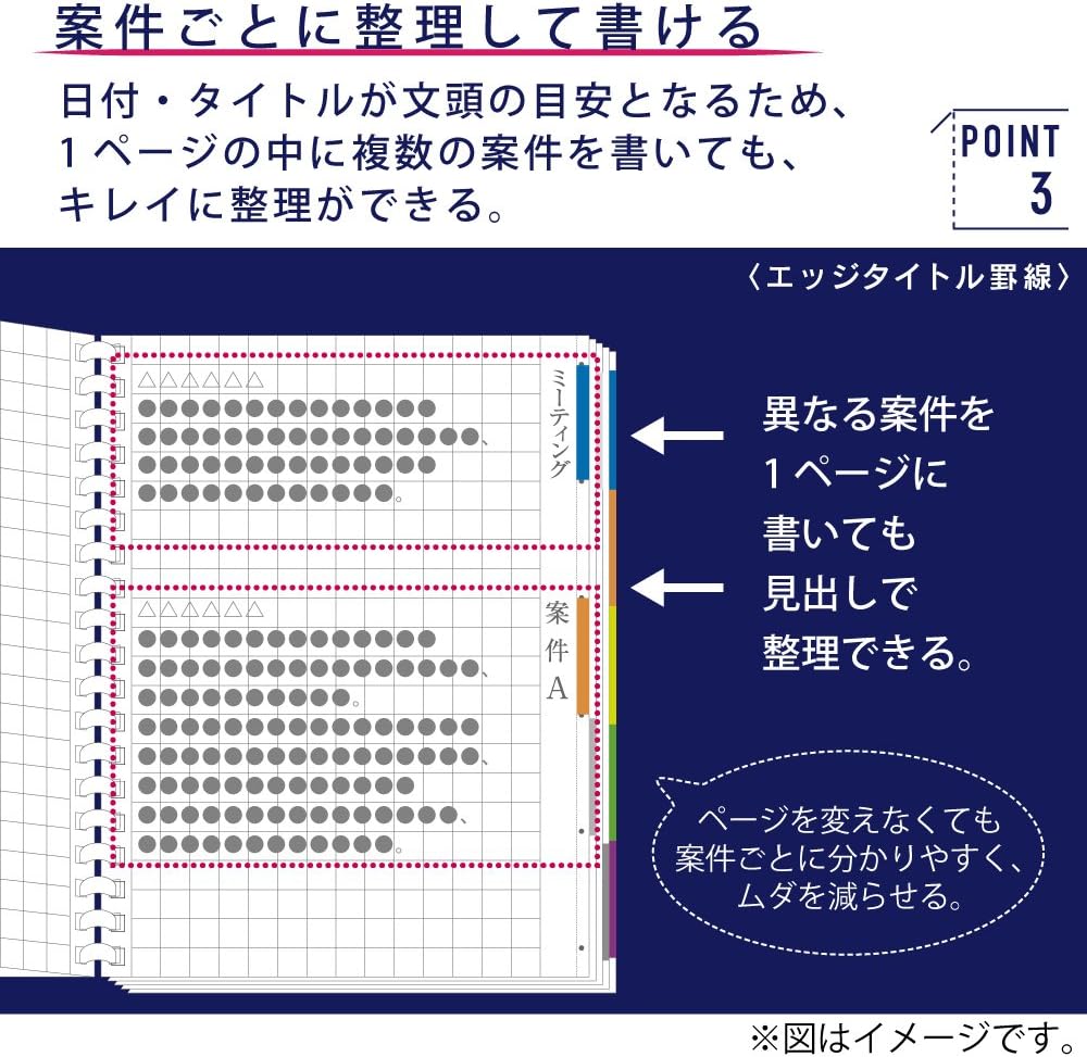 Kokuyo Notebook Soft Ring 50 Sheets A5 Set 2, Grid Ruled Scan Edge Title Black - SJ231S5-DX2
