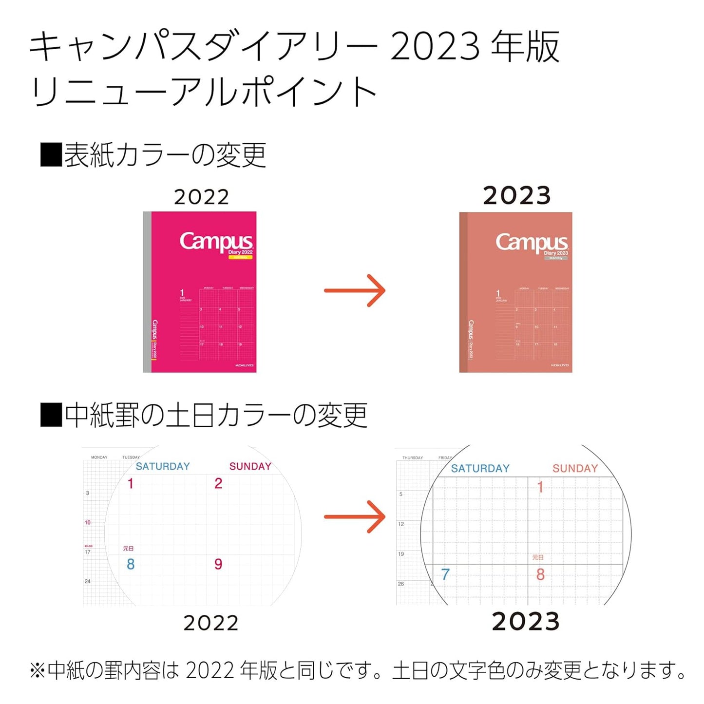 Kokuyo NE-CMSR-A5-23 Campus Diary Notebook, 2023, Monthly Notebook, A5, Grid Ruled, Red, Begins December 2022