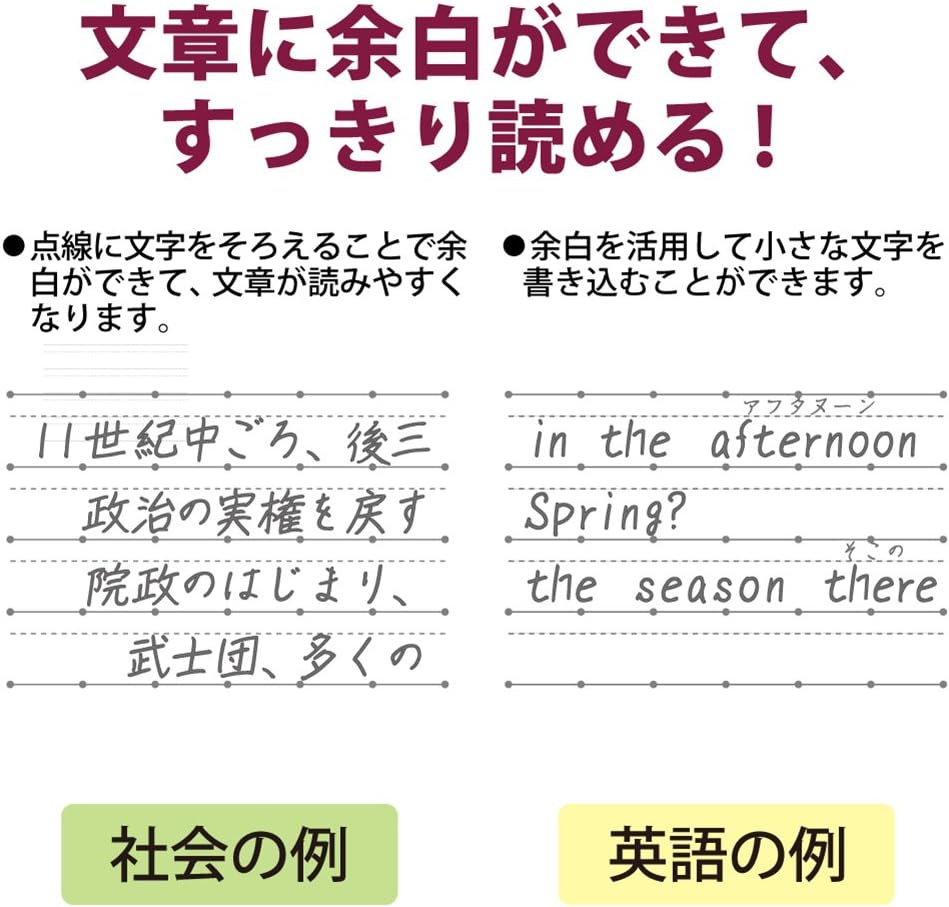 Kokuyo Campus Notebooks Semi B5-dotted, 6mm Ruled and 0.8mm Sub-ruled Memo-adding Style, 30 Lines X 30 Sheets, Pack of 5 Cover Colors