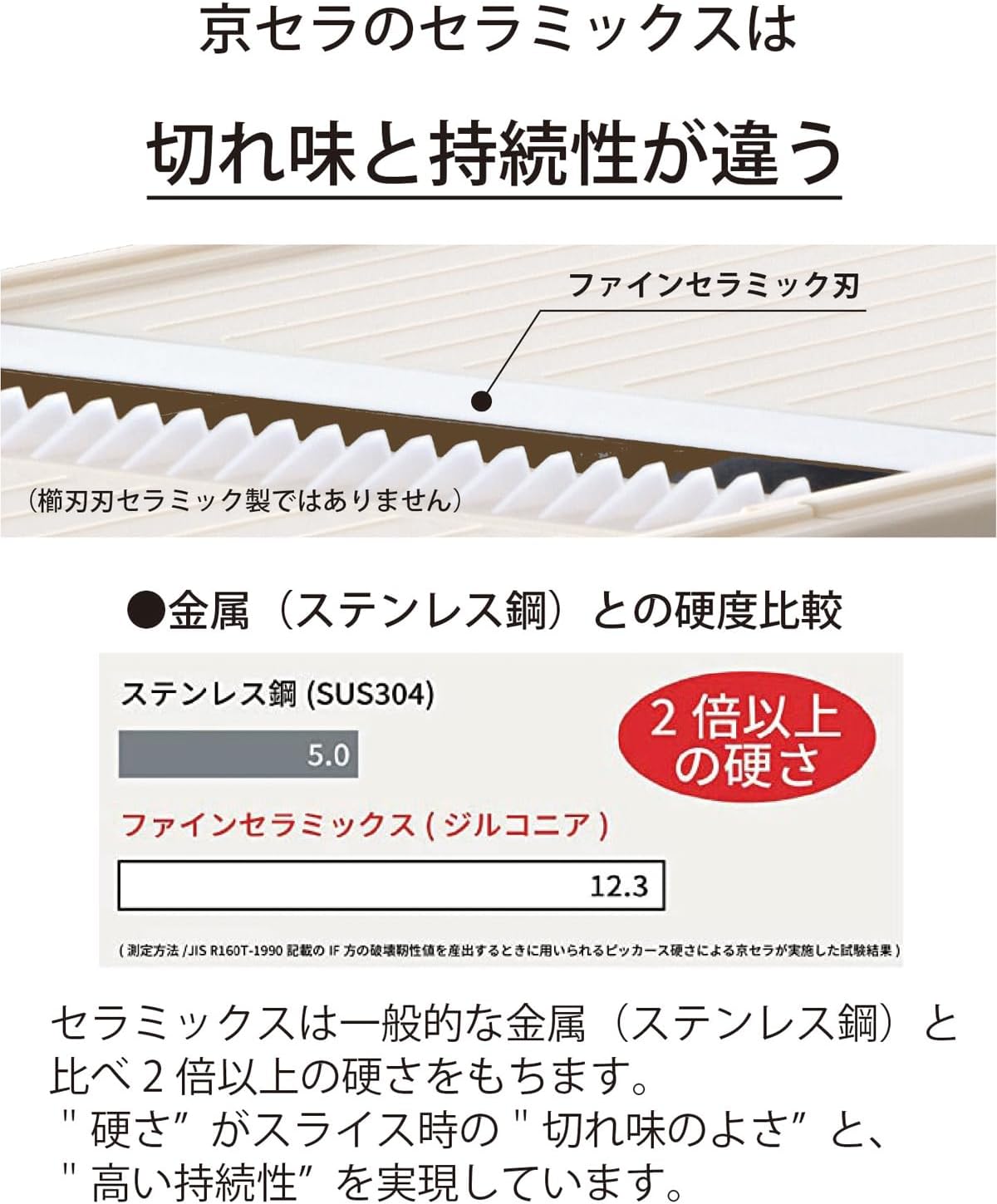 Kyocera CSN-182SWH Julienne Shredded Slicer, Made in Japan, Ceramic, Rust Free, Disinfecting Bleaching, OK, White