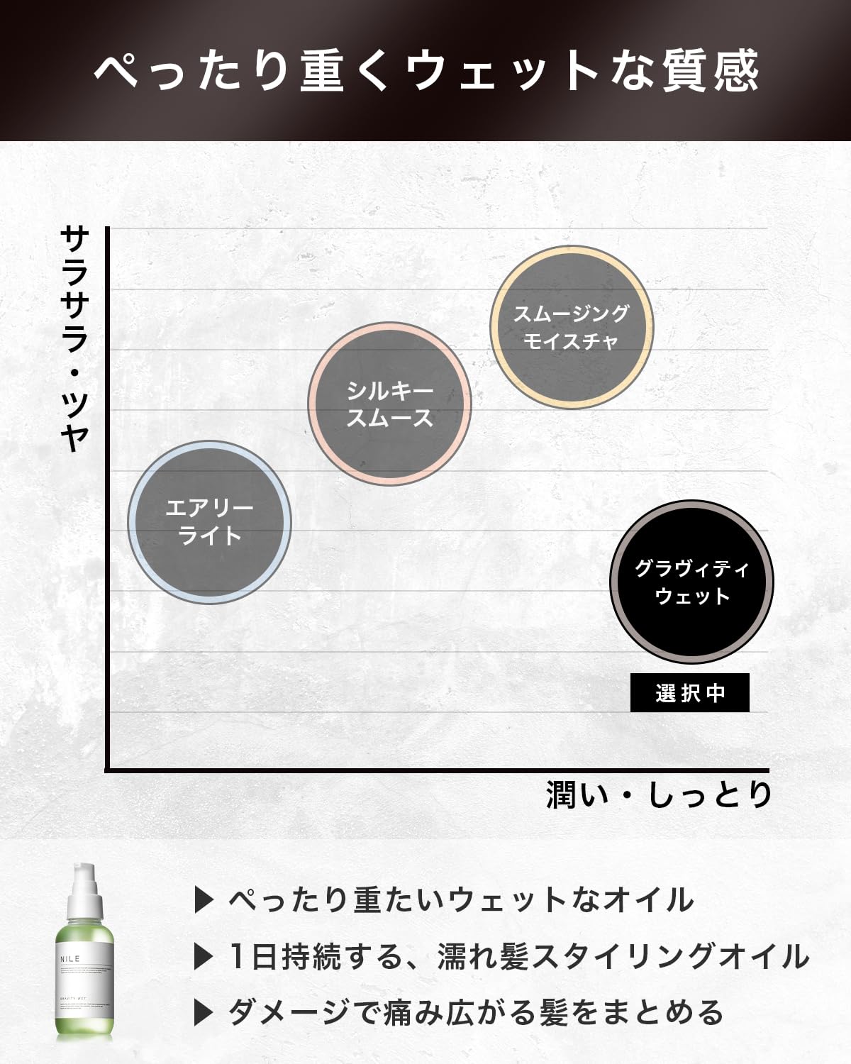 Oil 3.4 fl oz (100 ml)