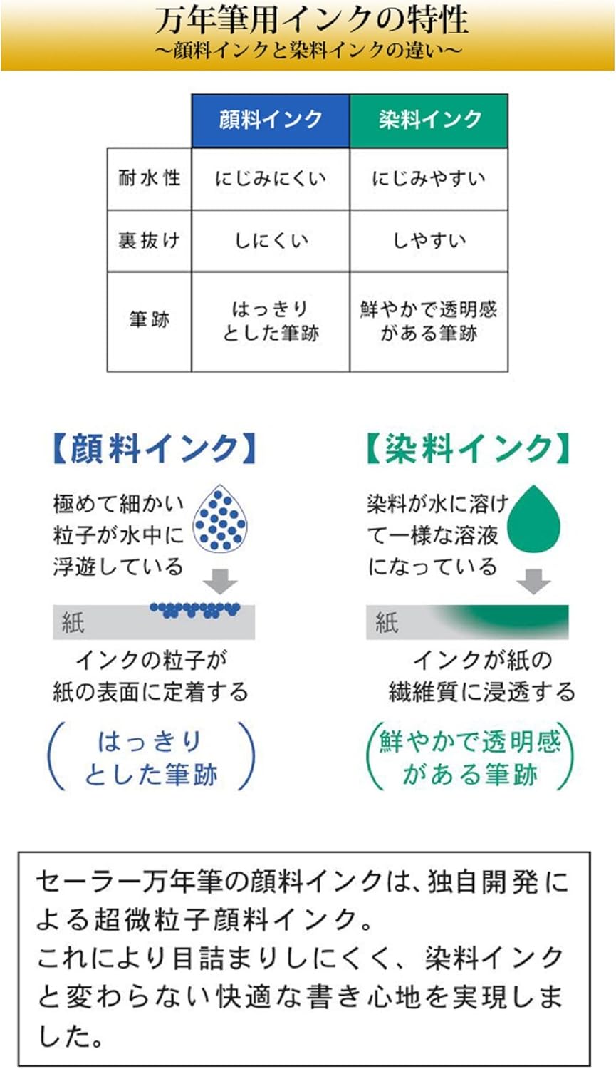 Sailor, Souboku Pigmented Ink, 50ml Bottle, 132002244