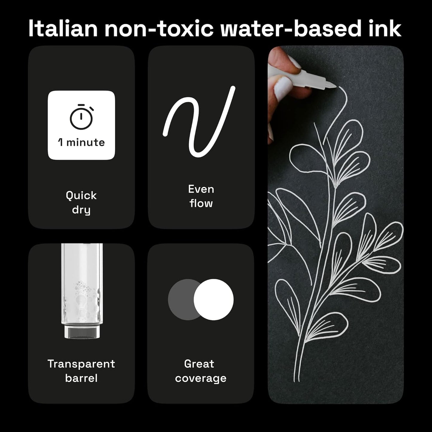 ARTISTRO 5 White Paint Pen for Rock Painting, Stone, Ceramic, Glass, Wood, Tire, Fabric, Metal, Canvas. Set of 5 Acrylic Paint White Marker Water-based Extra-fine Tip