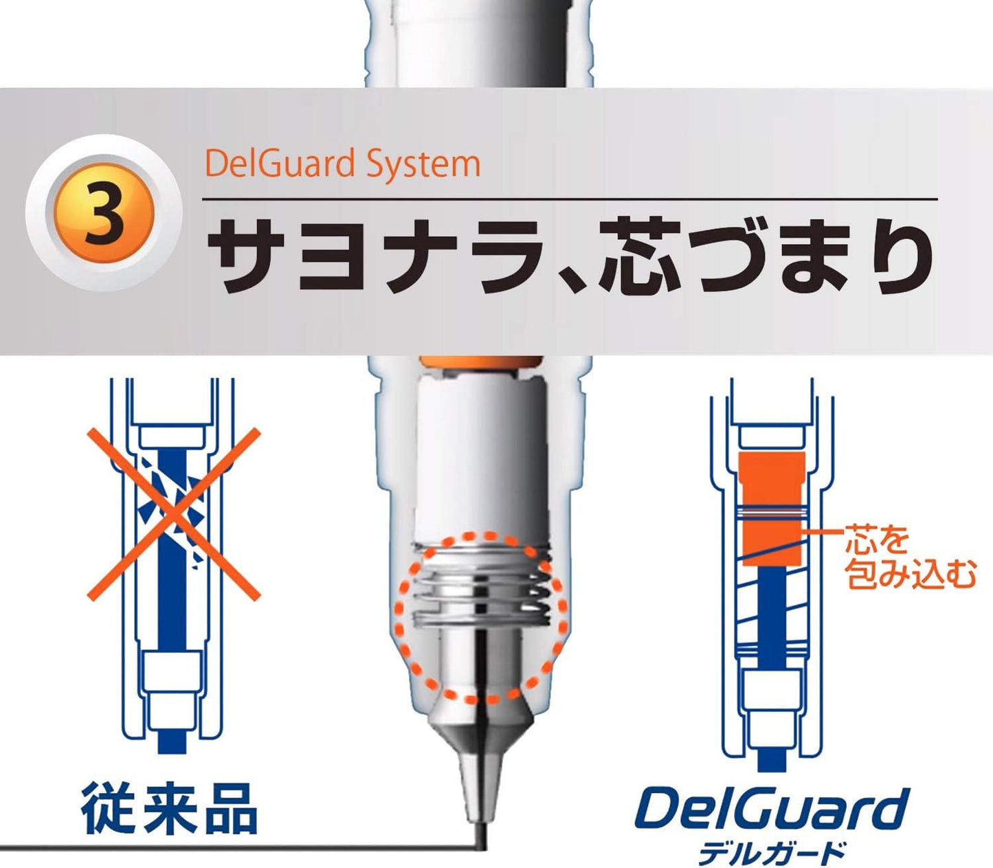 ZEBRA sharp pen deruga-do Type LX 0.5 Limited Color Navy A ??? ma86 ??? Z ??? NV