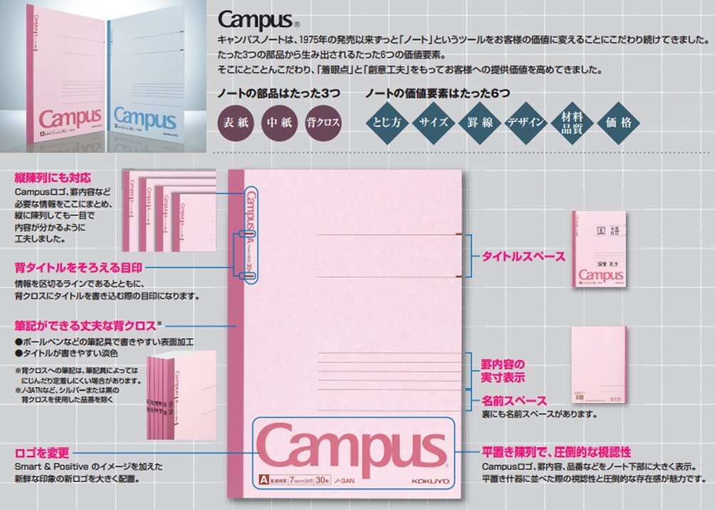 Kokuyo Campus Notes five books pack B5 B ruled 30 sheets Bruno -3BNX5