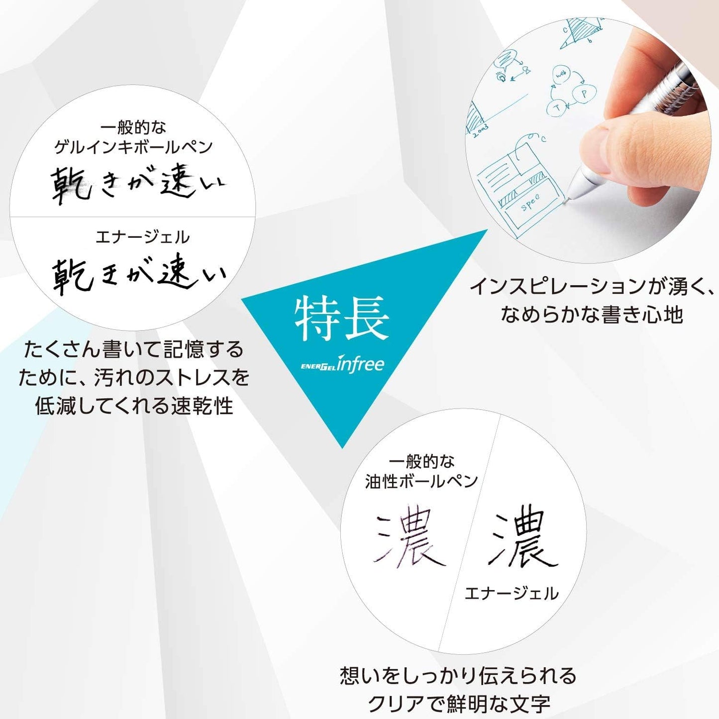 Pentel XBLN75TL-S3 EnerGel Ballpoint Pen - 0.5mm, Turquoise Blue