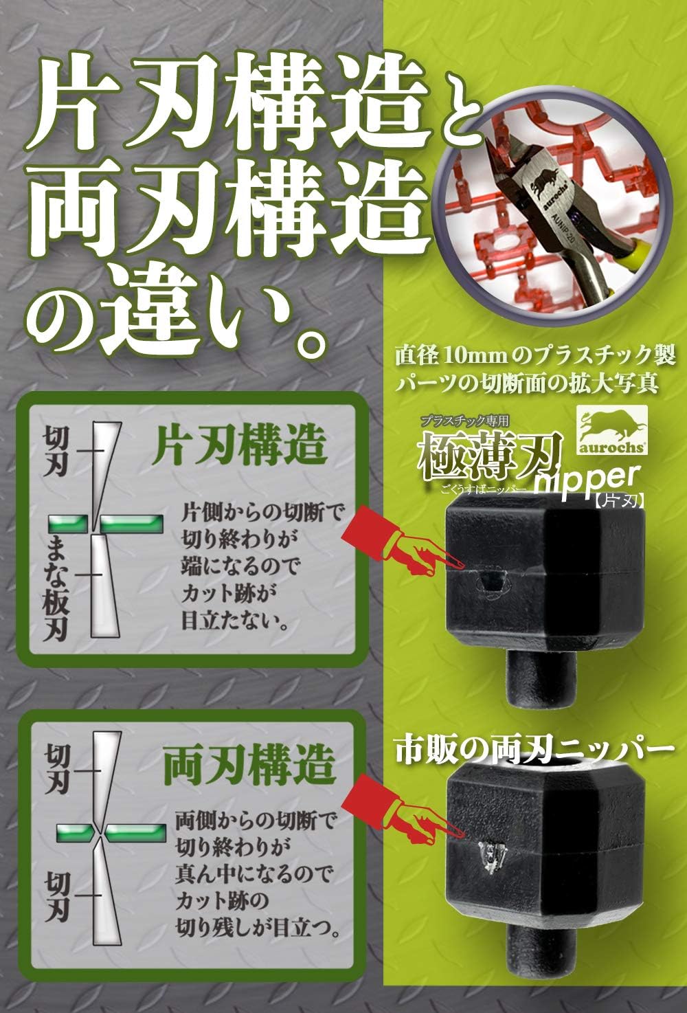 aurochs Ultra-thin Blade Nipper, Thin Blade, Single Blade, Tool, Plastic Model, Gray & Lime