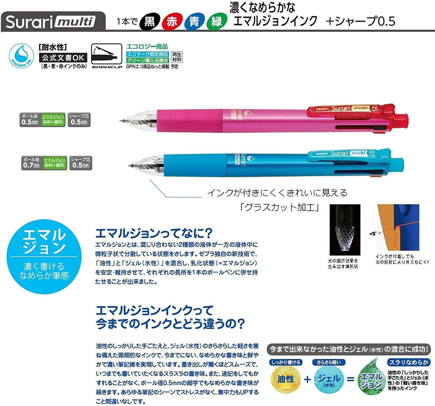 ZEBRA B-REK7-R Ballpoint Pen Refills, Slari, Multicolor, Multi-Functional, EK-0.7 Cores, Red, 10 Pieces