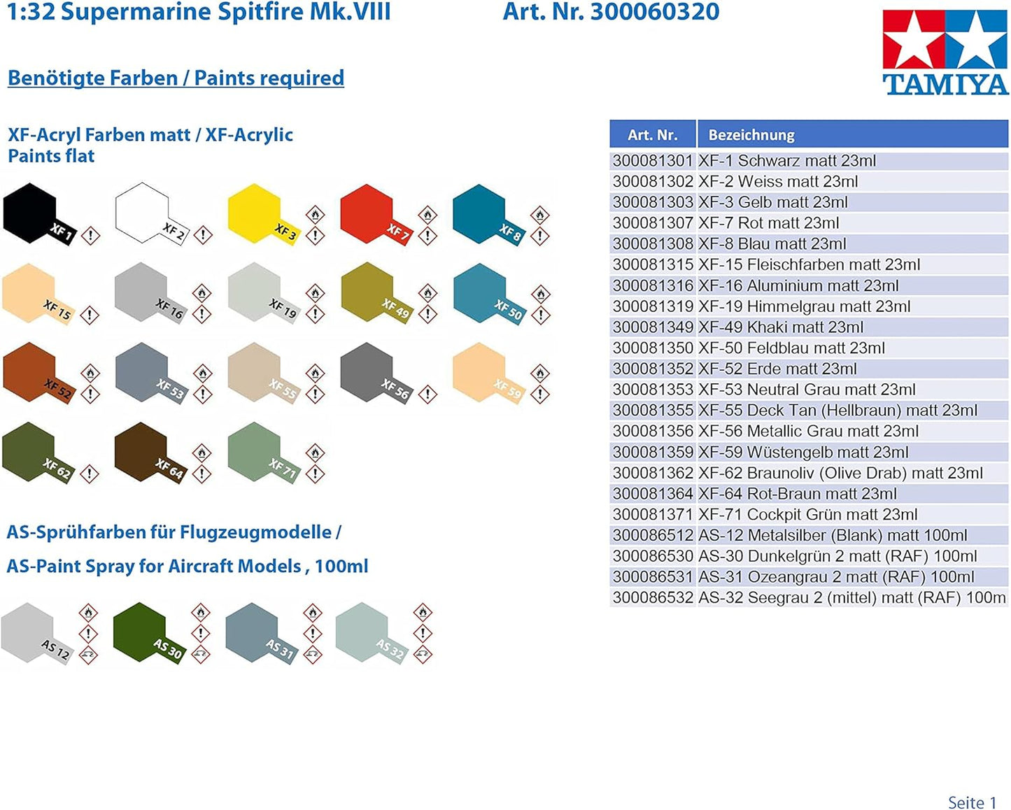 Tamiya Models Spitfire Mk.VIII Model Kit