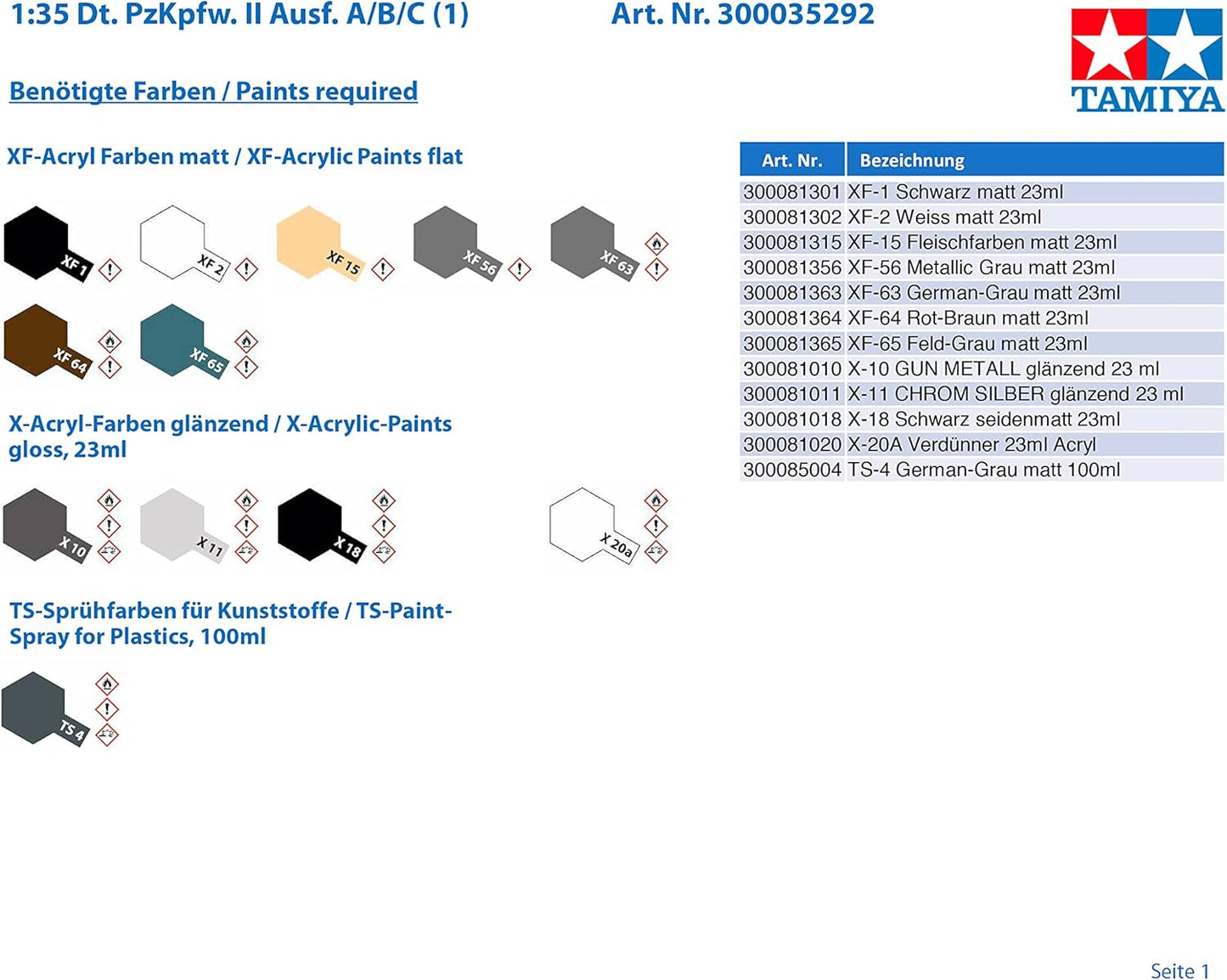 Tamiya Models Panzerkampfwagen II Ausf.A/B/C Model Kit (1/35 Scale)