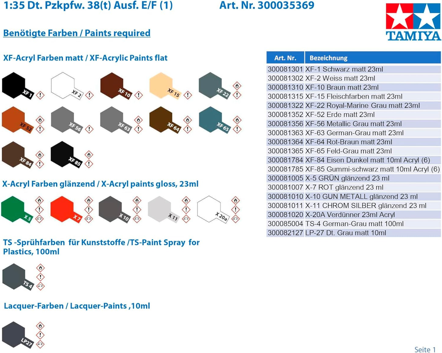 Tamiya 35369 1/35 German Lt Tank Panzerkampfwagen 38t Ausf E/F