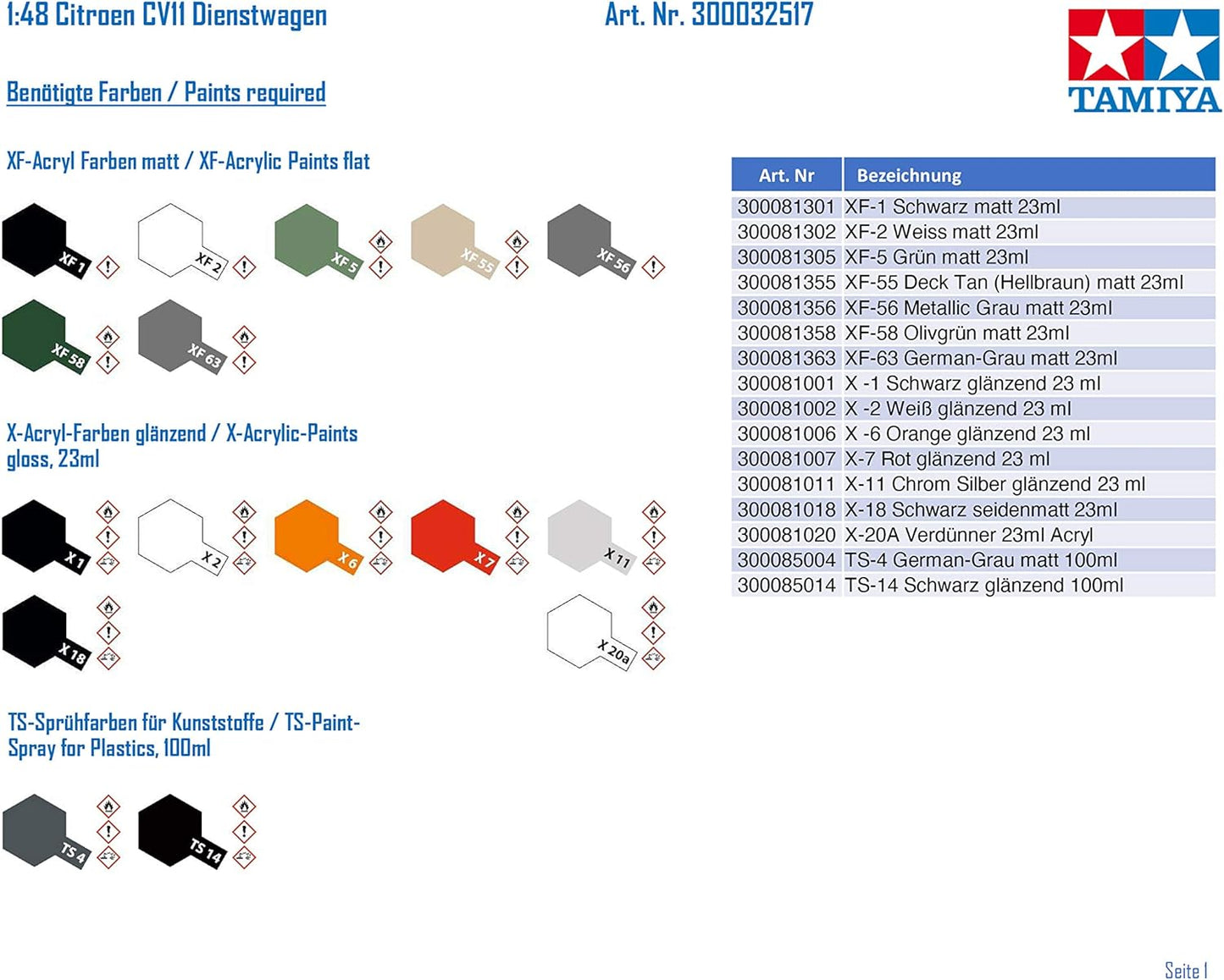 Tamiya Models Citroen 11Cv Staff Car 1/48
