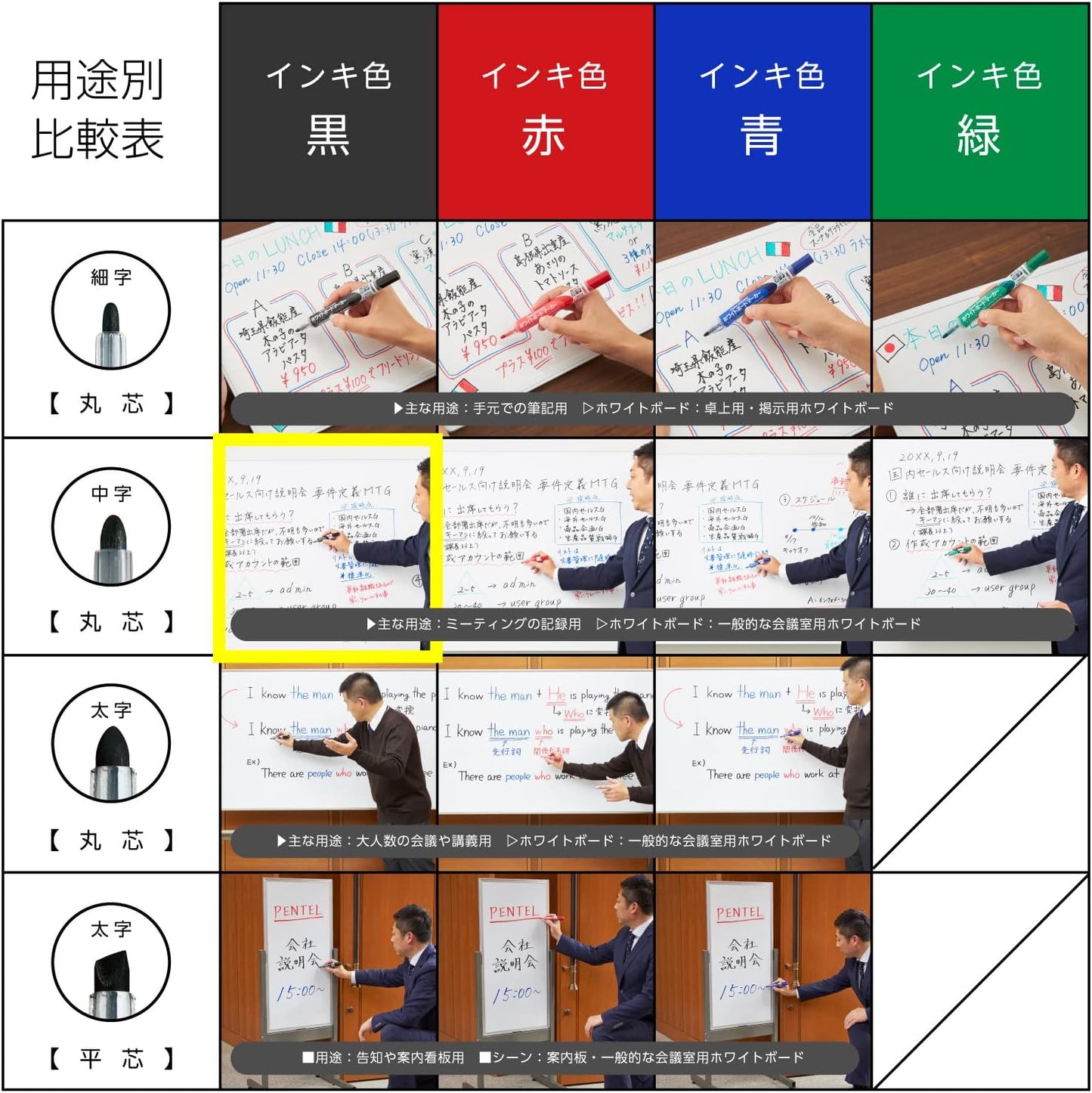Three XMWLM-A3 Pentel Nokkuru Marushin during dichloride (japan import)