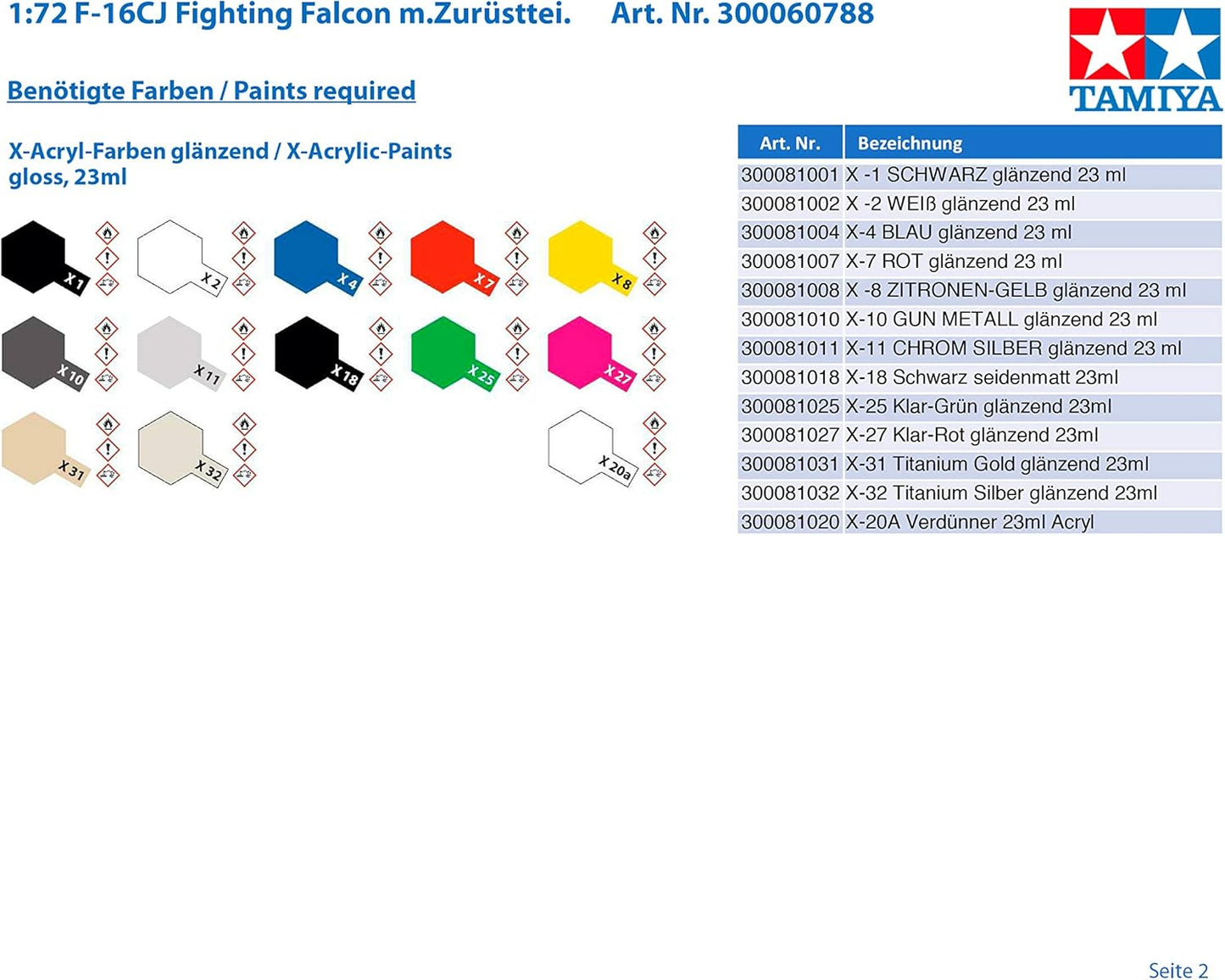 Tamiya Models Block 50 Fighting Falcon with Full Equipment Model Kit, Grey, Small