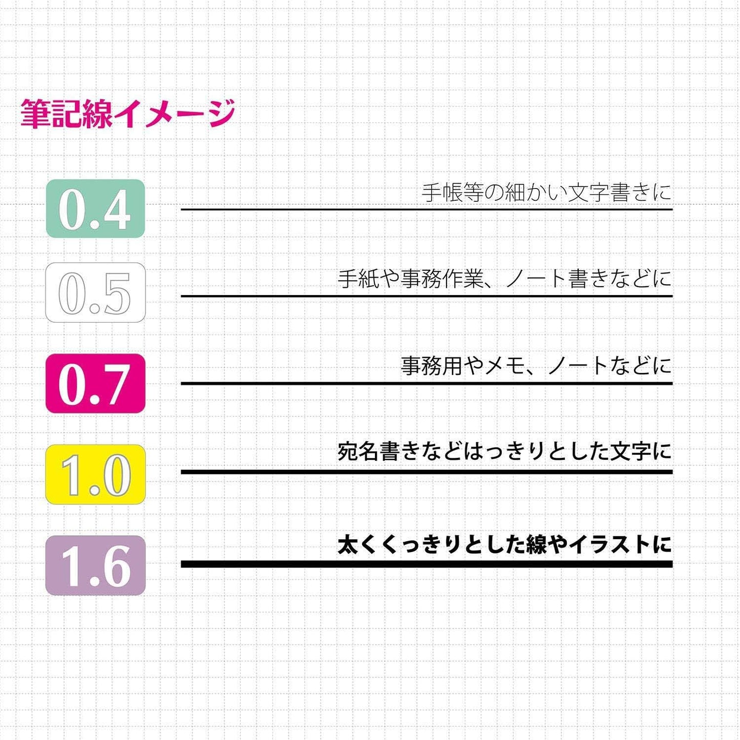 ZEBRA B-RSK04-R Tapri Clip SK-0.4 Core, Red, 10 Pieces