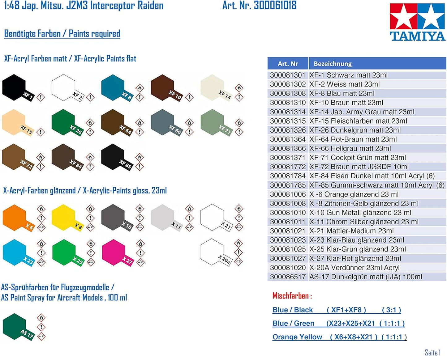 Tamiya Models Mitsubishi J2M3 Raiden (Jack) Model Kit