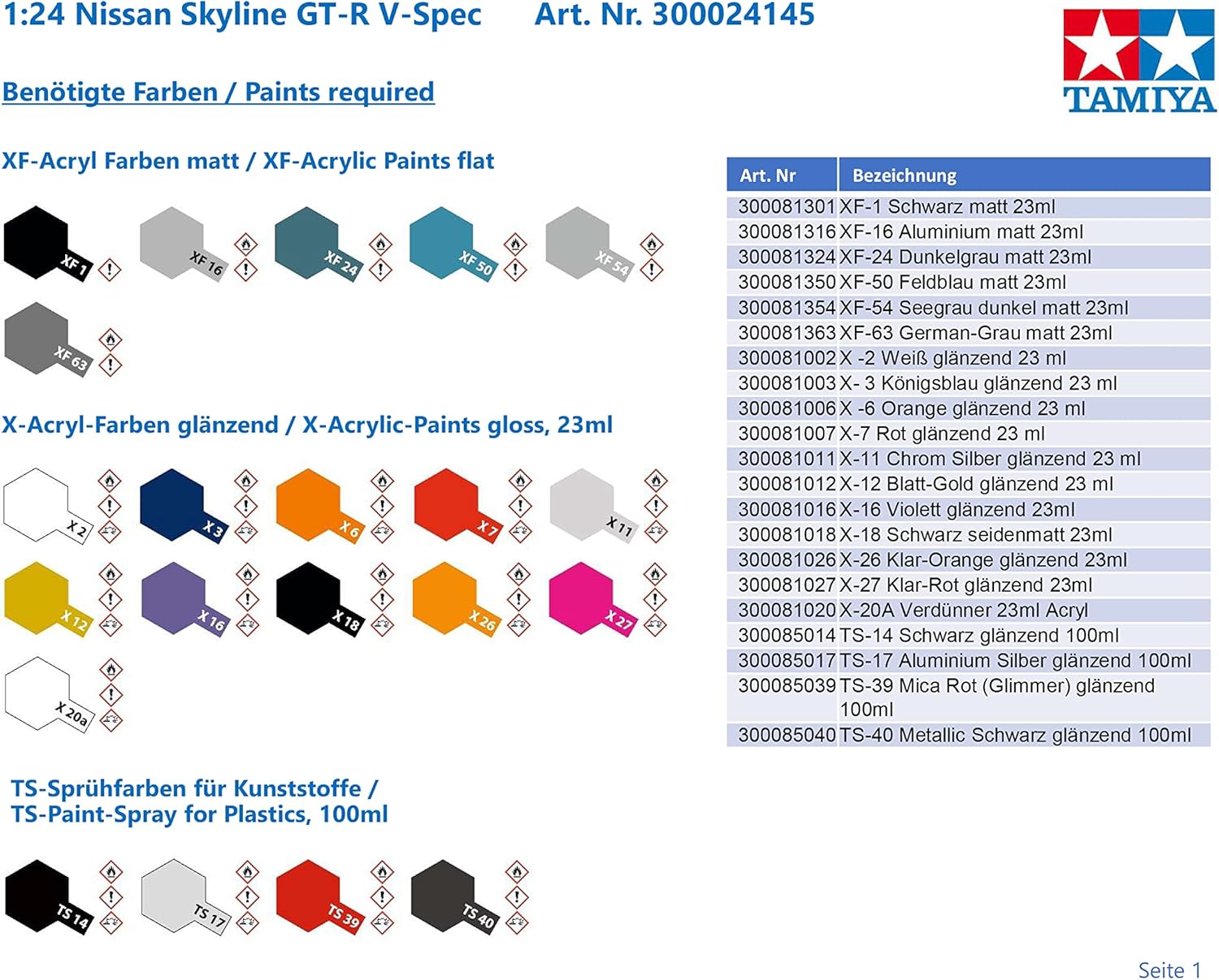 Tamiya 1:24 Nissan Skyline GT-R V Spec scale model kit – detailed collectible