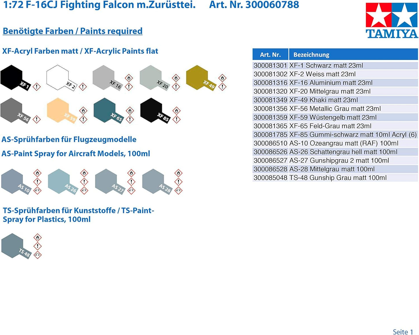 Tamiya Models Block 50 Fighting Falcon with Full Equipment Model Kit, Grey, Small