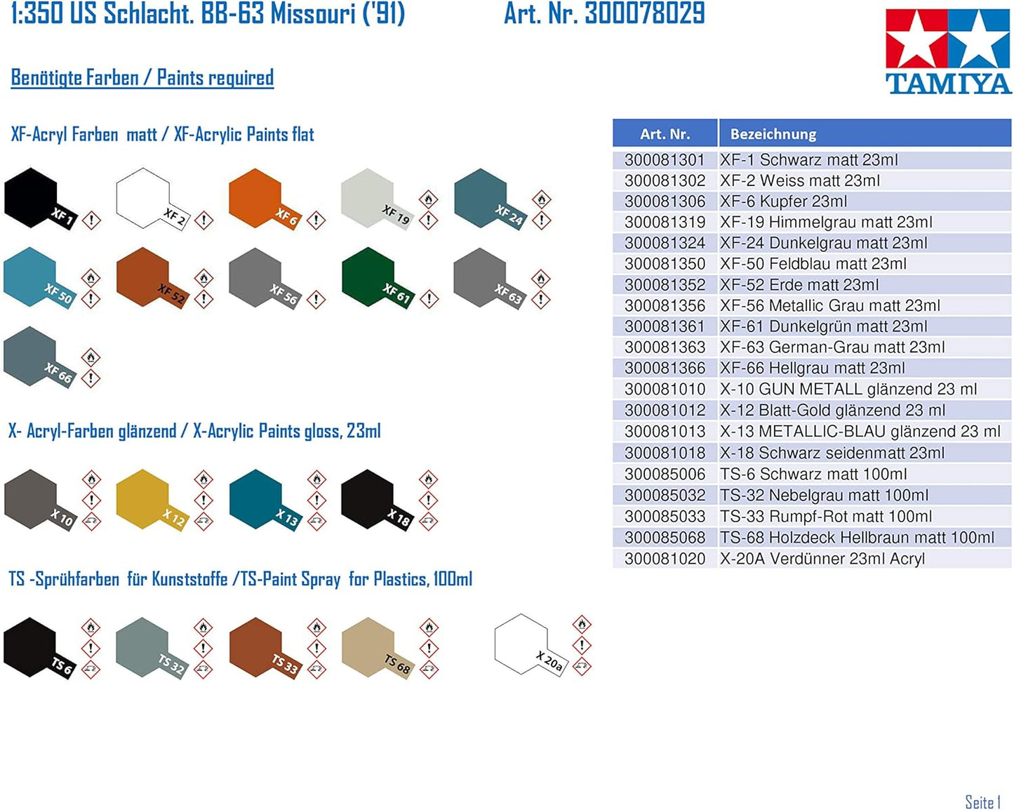 Tamiya Models USS Missouri BB-63 Circa 1991 Model Kit, Model:TM78029