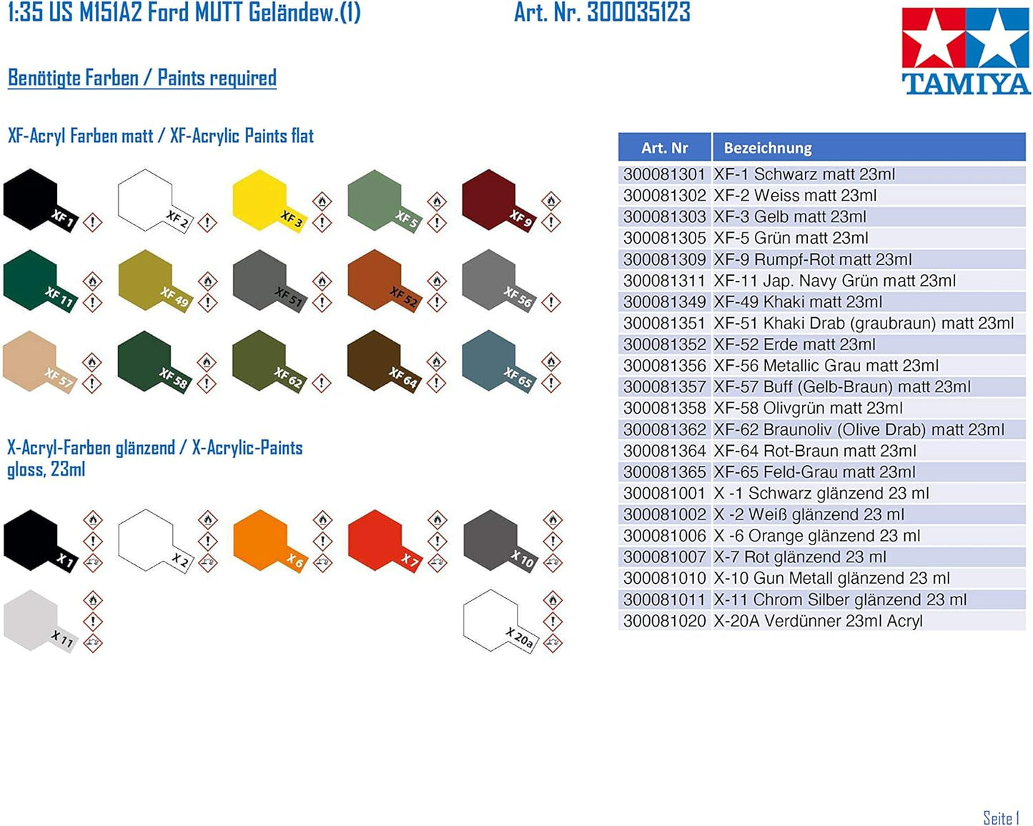 Tamiya 1:35 U.S. M151A2 Ford Mutt