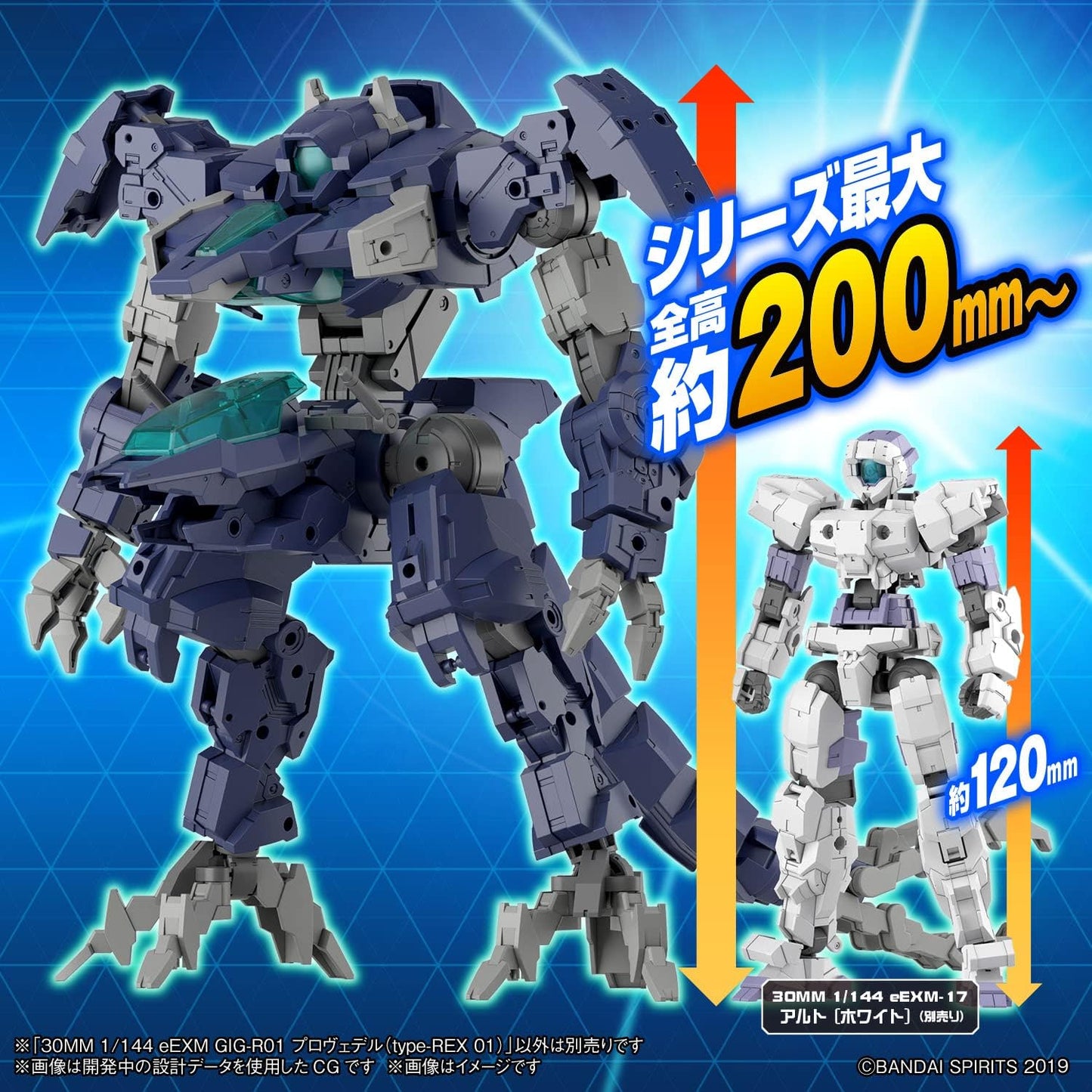 Bandai Hobby - 30 Minute Missions - #52 eEXM GIG-R01 Provedel (Type-Rex 01), Bandai Spirits 30MM 1/144 Model Kit