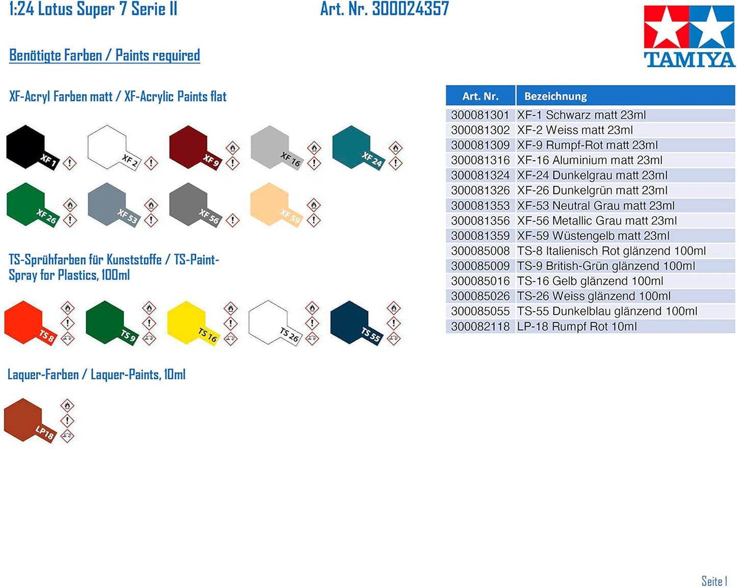 Tamiya 24357-000 300024357 Alfa Romeo 1:24 Lotus Super 7 Series II, Highly Model, Plastic, Assembly Kit, Detailed Replica, Unpainted