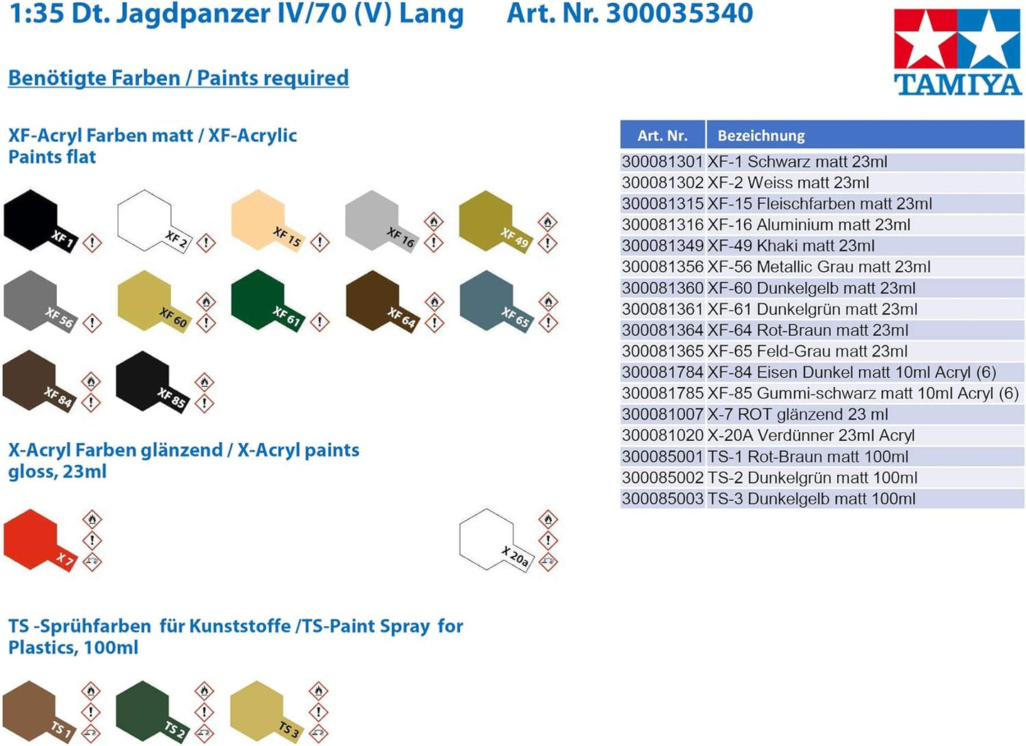 Tamiya America, Inc 35340, 1/35 German Jagdpanzer IV/70, Lang, TAM35340