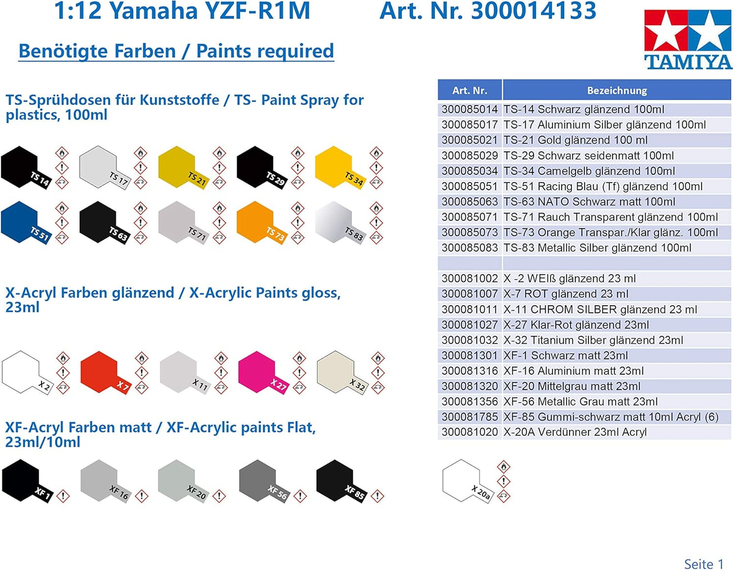 Tamiya 14133 1/12 Yamaha YZF-R1M Motorcycle Plastic Model Kit