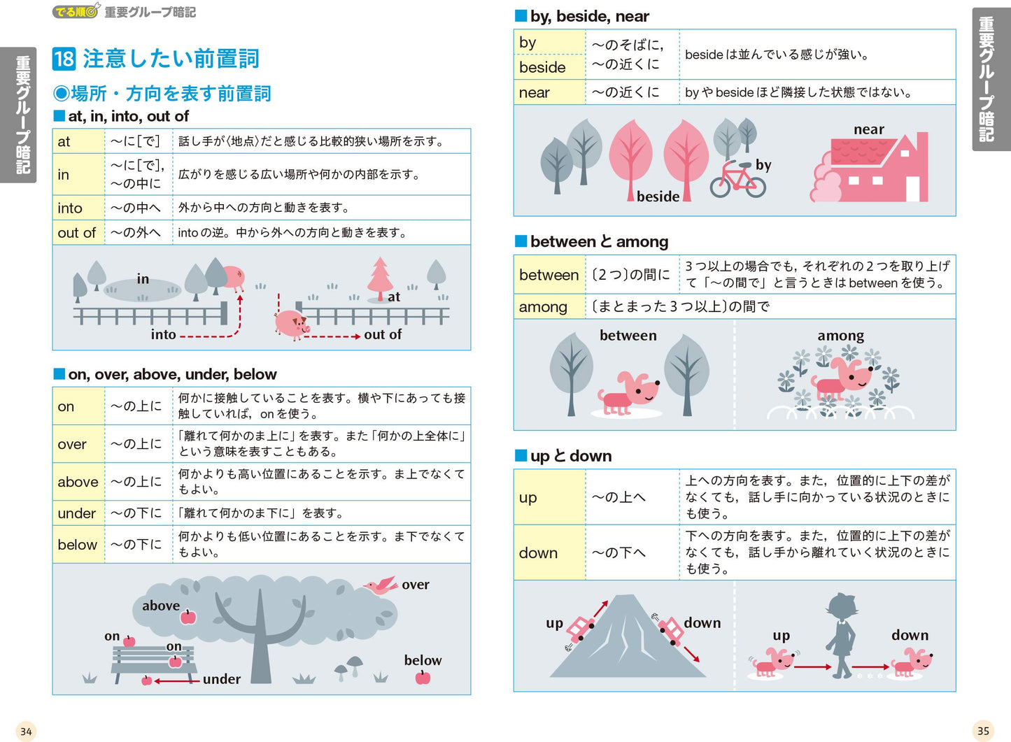 High School Entrance Exam Target: 1800 Junior High School English Vocabulary, 4th Edition