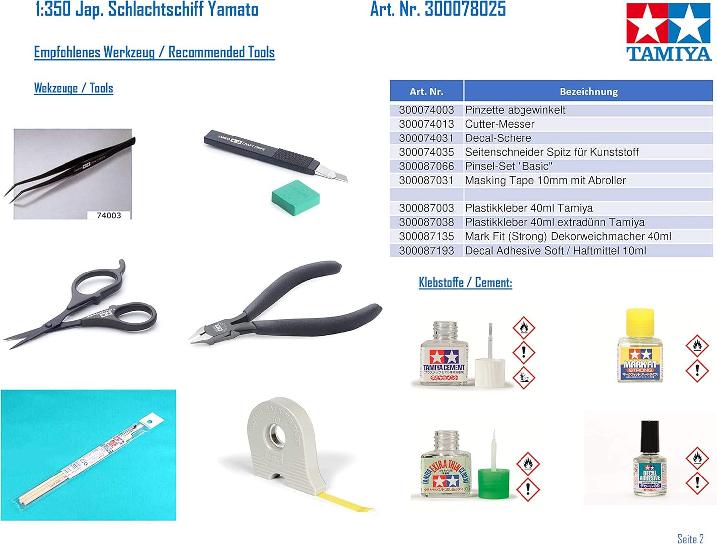 Tamiya 78025 Japanese Battleship Yamato Model Kit