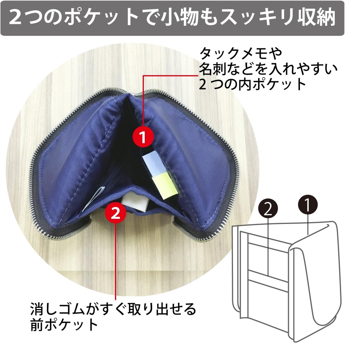 KOKUYO Pen case NEOCRITZ Flat Biz neokurittuhuratto (Red)