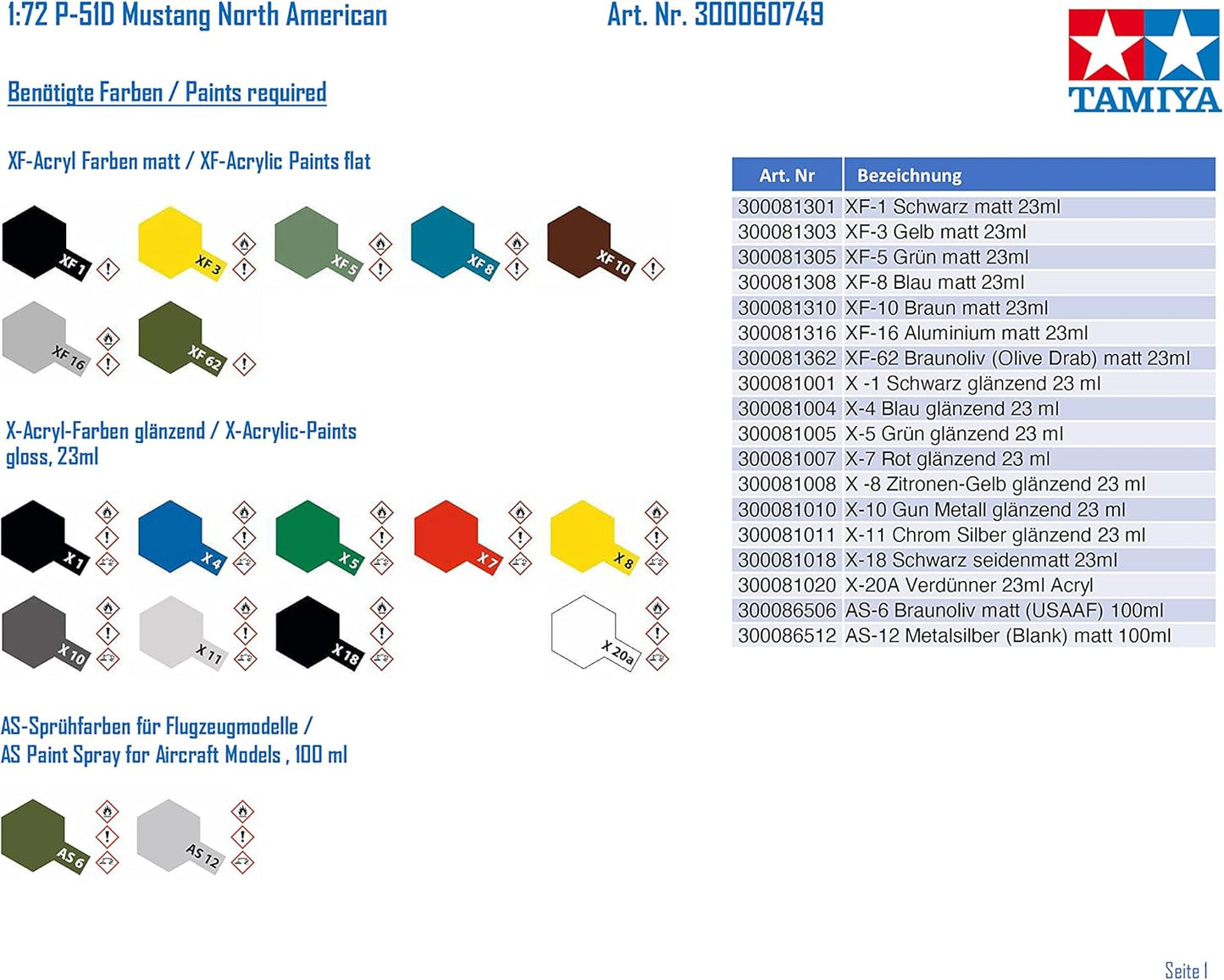 Tamiya Models P-51D Mustang Model Kit