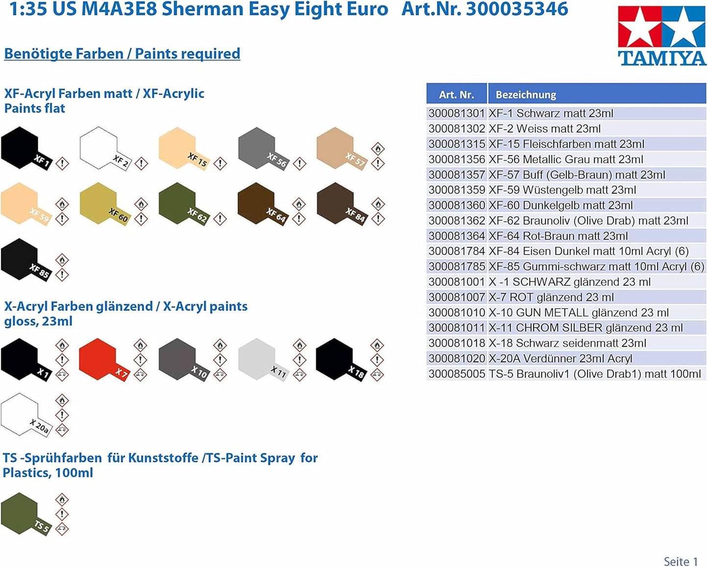 Tamiya 35346 1/35 US Medium Tank M4A3E8 Sherman Plastic Model Kit