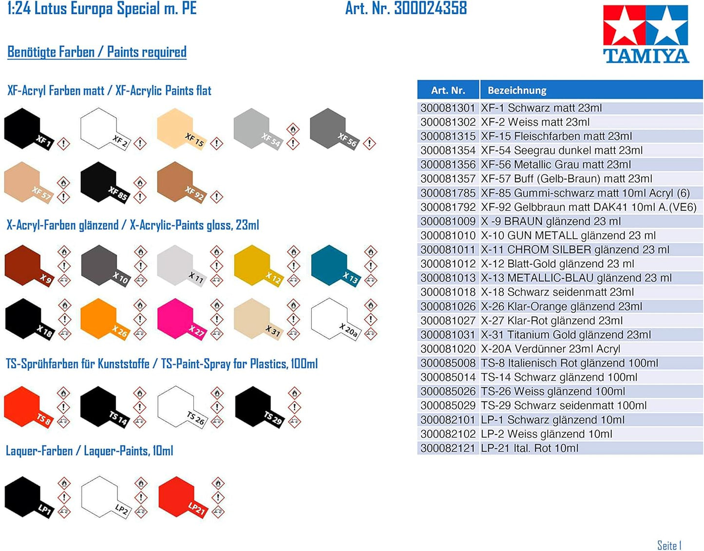 Tamiya 24358-000 Vehicle 1:24 Lotus Europa Special m. PE, Highly Model, Plastic, Assembly kit, Detailed Replica, unpainted, Black/Red/Blue, Mittel