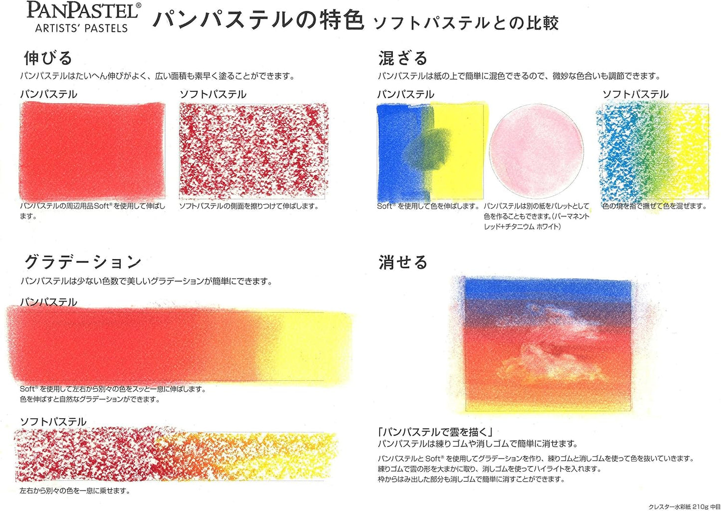 PanPastel Ultra Soft Artist Pastel, Turquoise Extra Dark