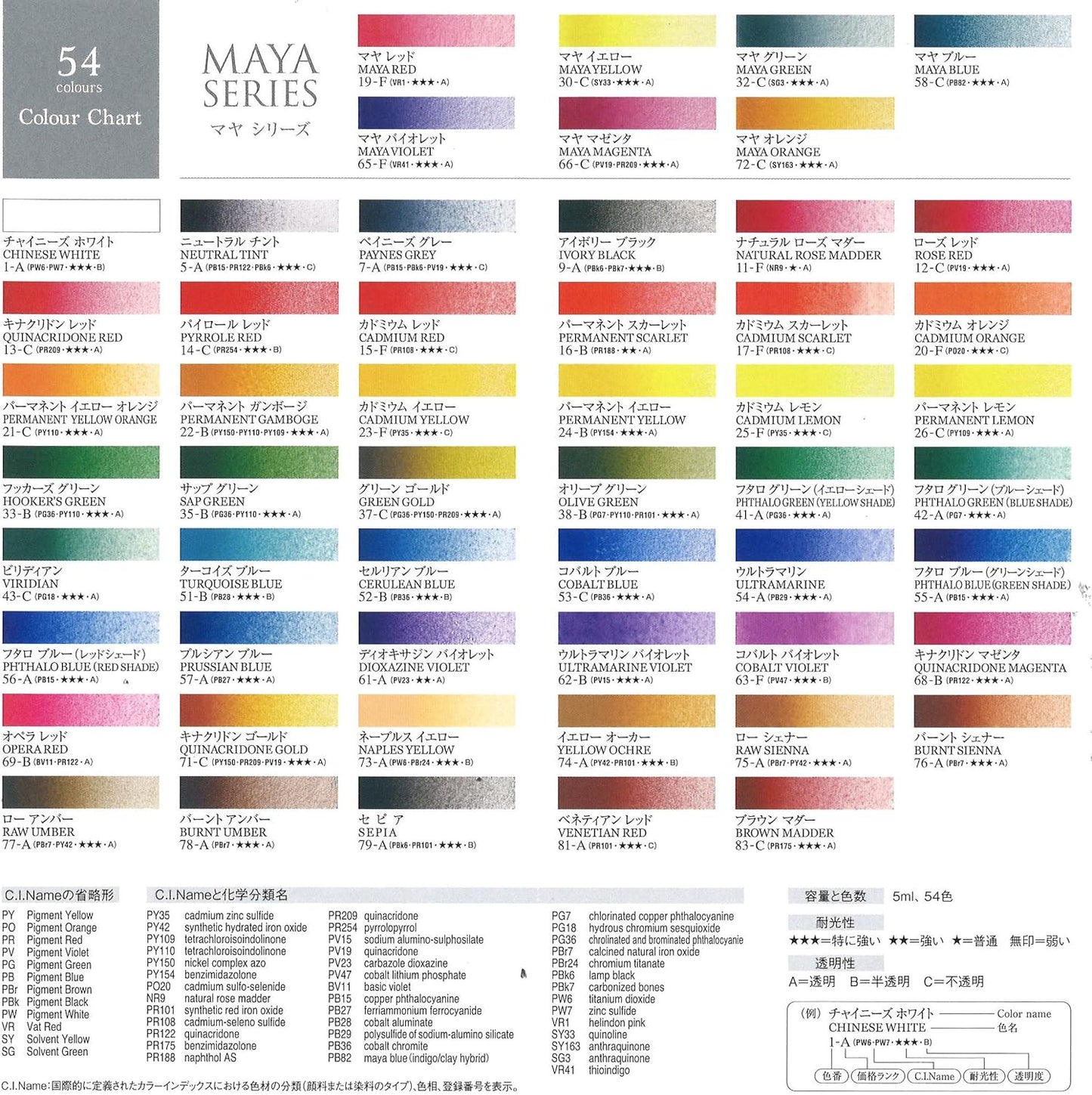 Turner Color WT00512C Transparent Watercolor, Set of 12 Colors, 0.2 fl oz (5 ml)