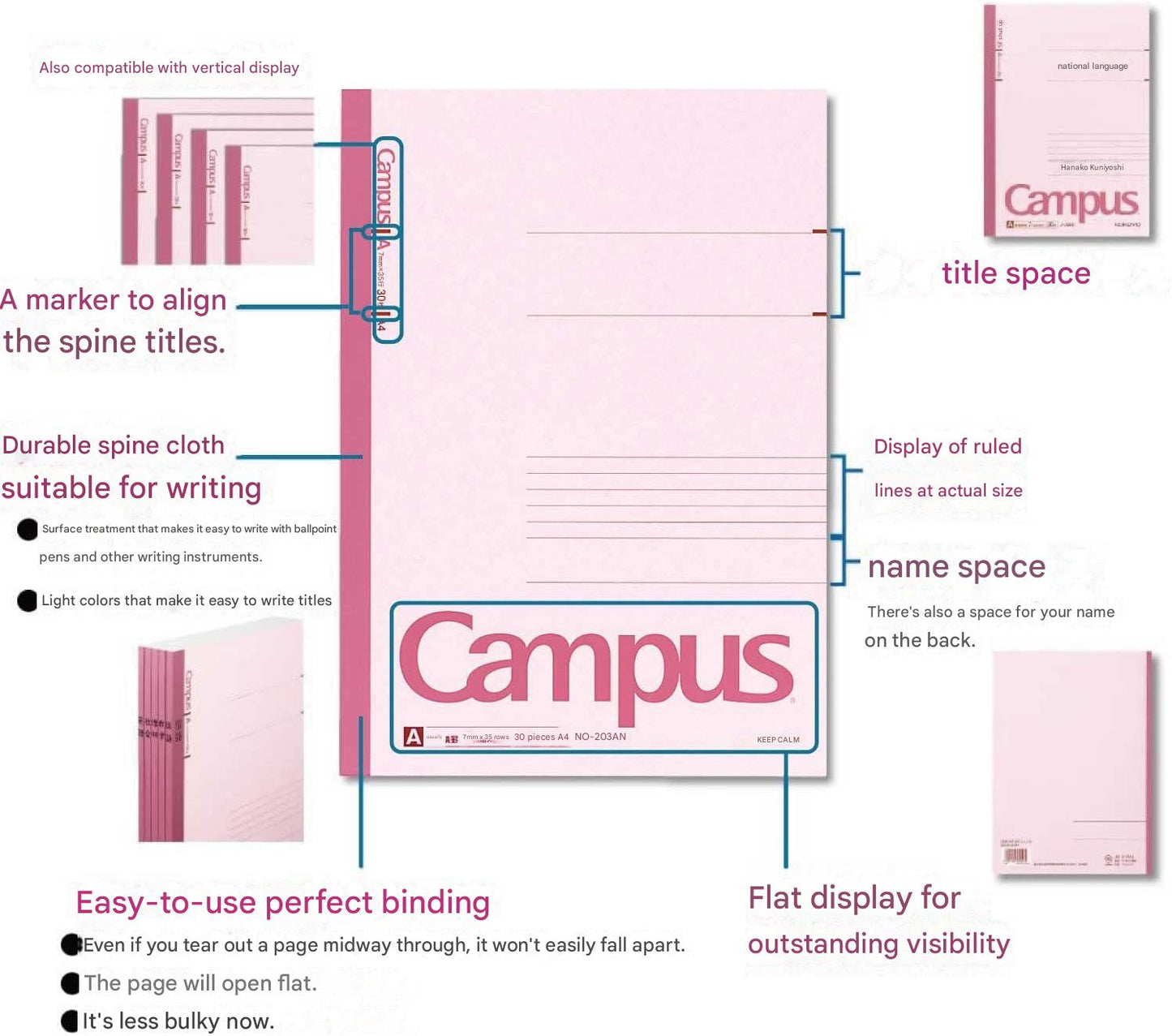 Pink notebook with labeled features on a white background