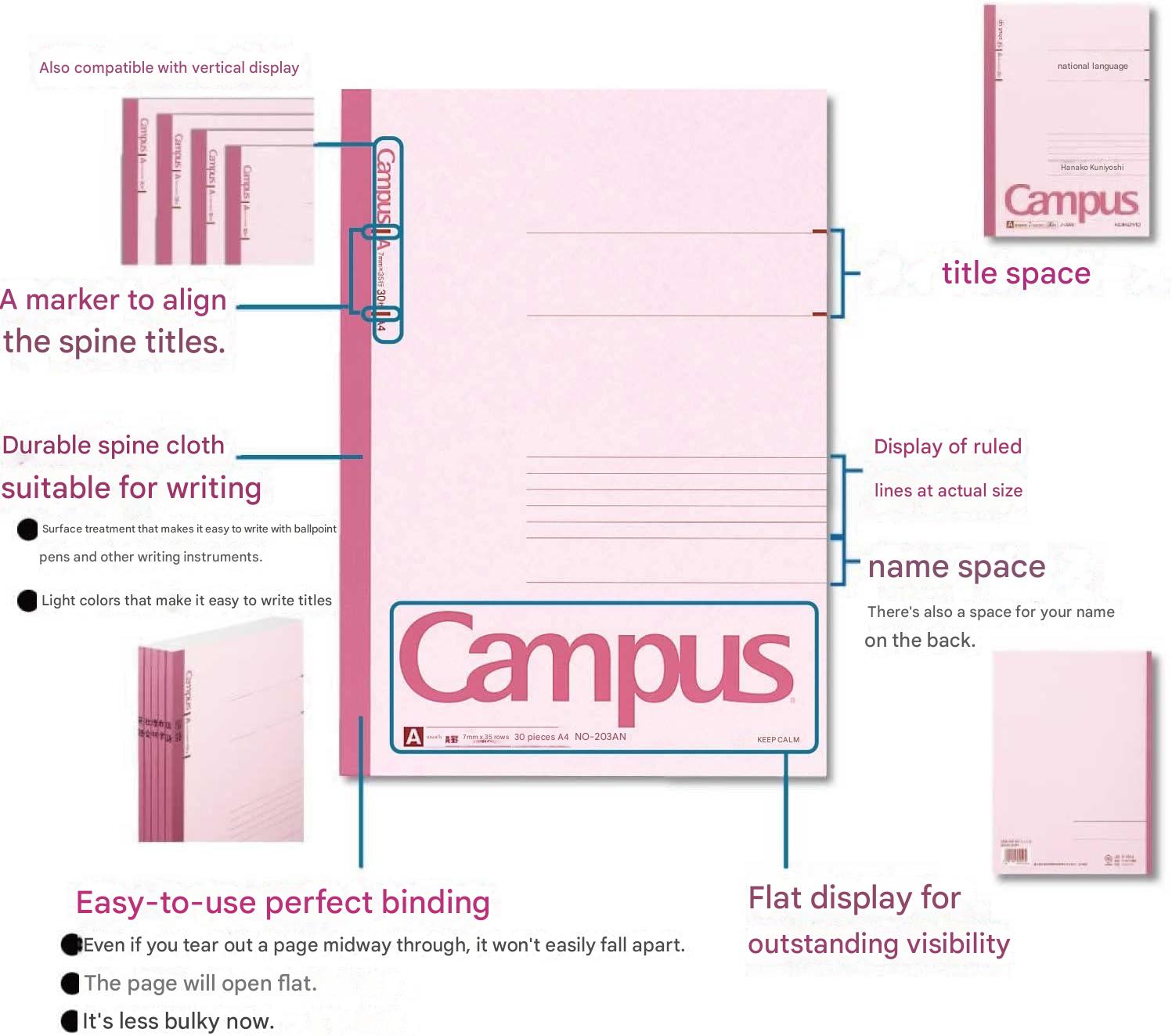 Pink notebook with labeled features on a white background