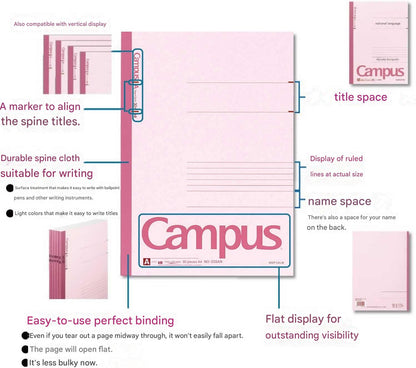 Pink notebook with labeled features on a white background