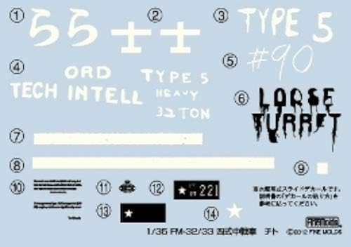 IJA Type 4 Chi-To Prototype (Plastic model) by Fine Molds