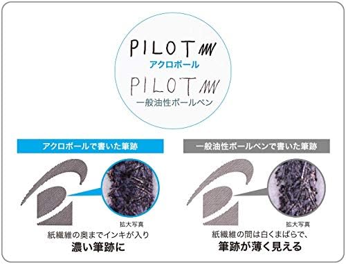 PILOT Oil-Based Ballpoint Pen, Acro 1000 0.7mm, Metallic Cherry Pink Body (BAC-1SF-MCP)