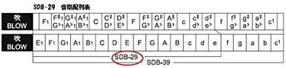 Other Harmonica (SDB-29)