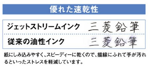 Mitsubishi Pencil SXN220007.26 Jetstream Prime Permanent Ballpoint Pen, 0.7, Silver