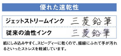 Mitsubishi Pencil SXN220007.26 Jetstream Prime Permanent Ballpoint Pen, 0.7, Silver