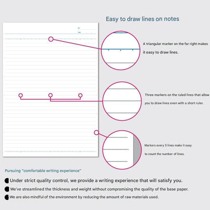 Diagram showing how to draw lines on ruled paper with a triangular marker.
