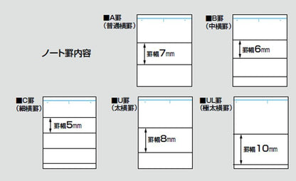 KOKUYO Campus Notebook, A 7mm Ruled, A4, 50 Sheets, 35 Lines, Pink, Japan Import (NO-205A)