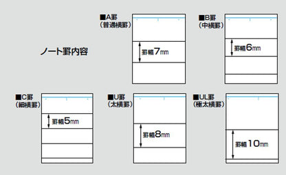 Kokuyo Campus Notes five books pack B5 B ruled 30 sheets Bruno -3BNX5