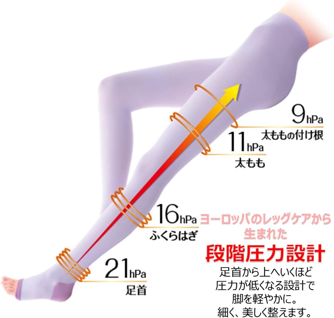 Slim Walk Legs Buttocks M-L Size Lavender (Slim Walk,Spats for Night,ML) Pressure Spats